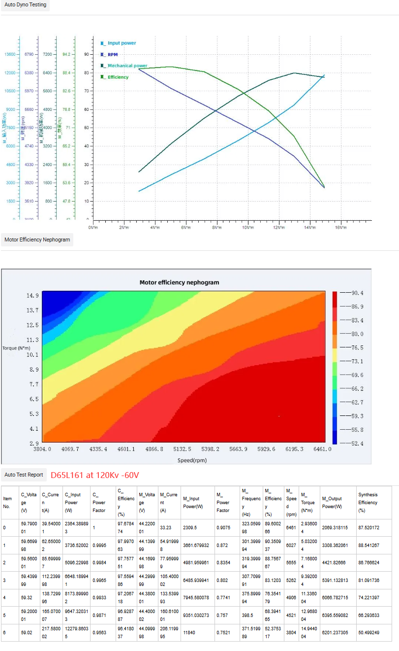 ddd4a87ef87a33f26546a9c091fe72c7