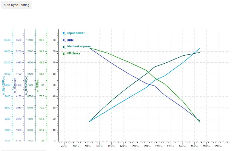 d03c049032bb31dac79e13480f21b4e6
